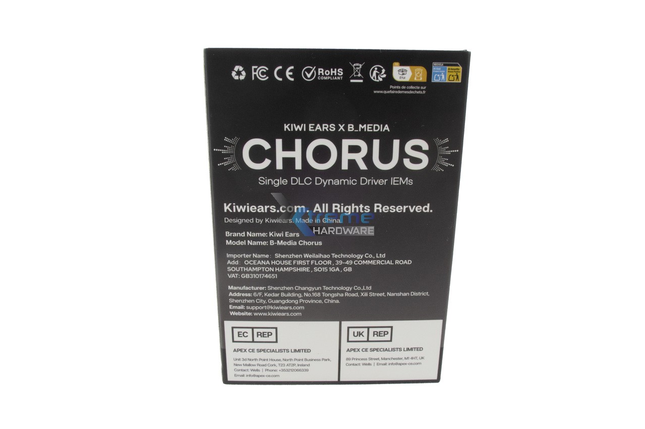 Kiwi-Ears-Chorus-B_Media